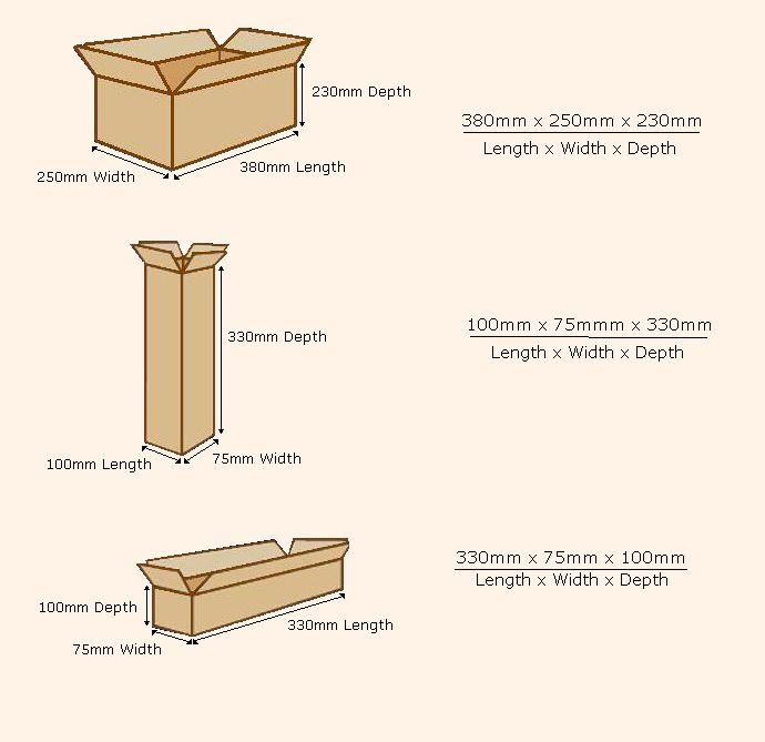 How To Measure Length Width Height Of A Box